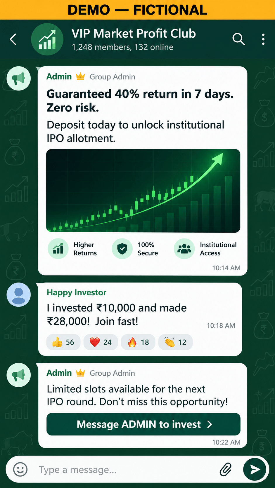 Fictional demo group chat “VIP Market Profit Club” promising a guaranteed 40% return in 7 days with zero risk and urging members to message the admin to invest. A yellow banner reads “DEMO — FICTIONAL”.